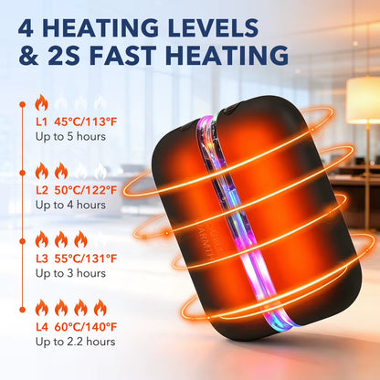 Magnetic Hand Warmer 6000Mah Rechargeable Electric Hand Warmer 4 Levels Double-Sided Heating Pocket Heater for Outdoor Camping